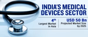 Medical Device registration India, Medical device consultant India